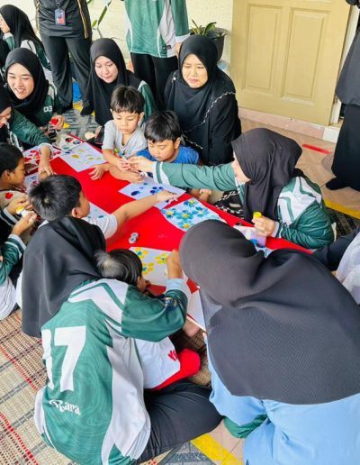 Modul CU2 WA8 Carry Out Special Needs Activities (5)